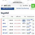เปิด ตลาดหุ้น ช่อง ตลาด